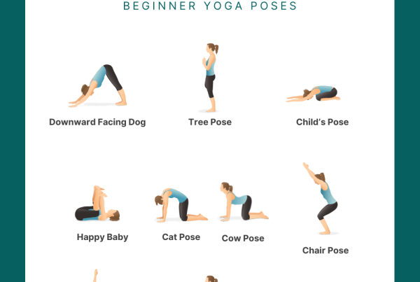 Yoga for Beginners PDF with all the poses: Downward Facing Dog, Tree, Child's Pose, Happy Baby, Cat/Cow, Chair Pose, Warrior 1, Warrior 2, and Savasana