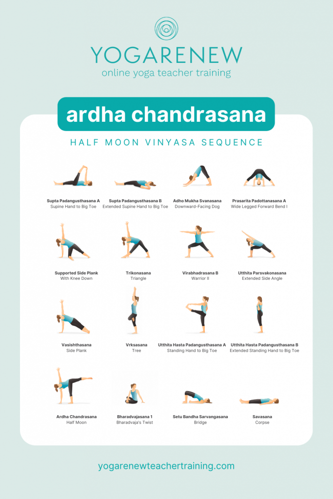 Ardha Chandrasana Sequence Sheet