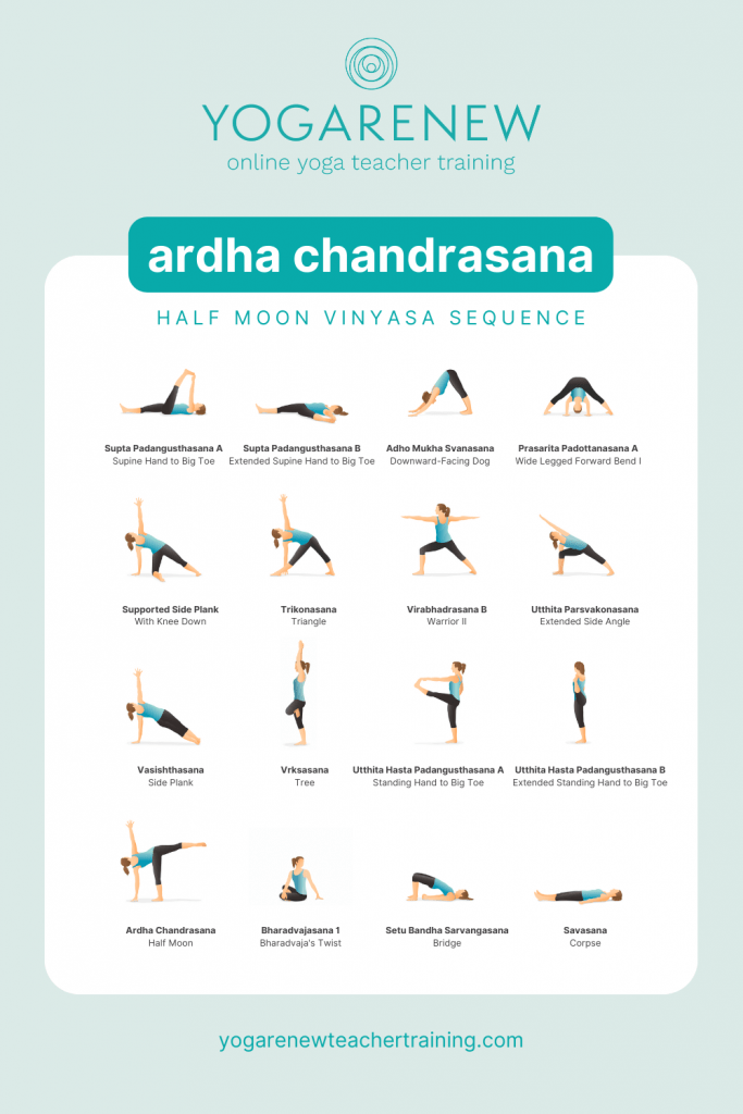 Ardha Chandrasana Sequence Sheet