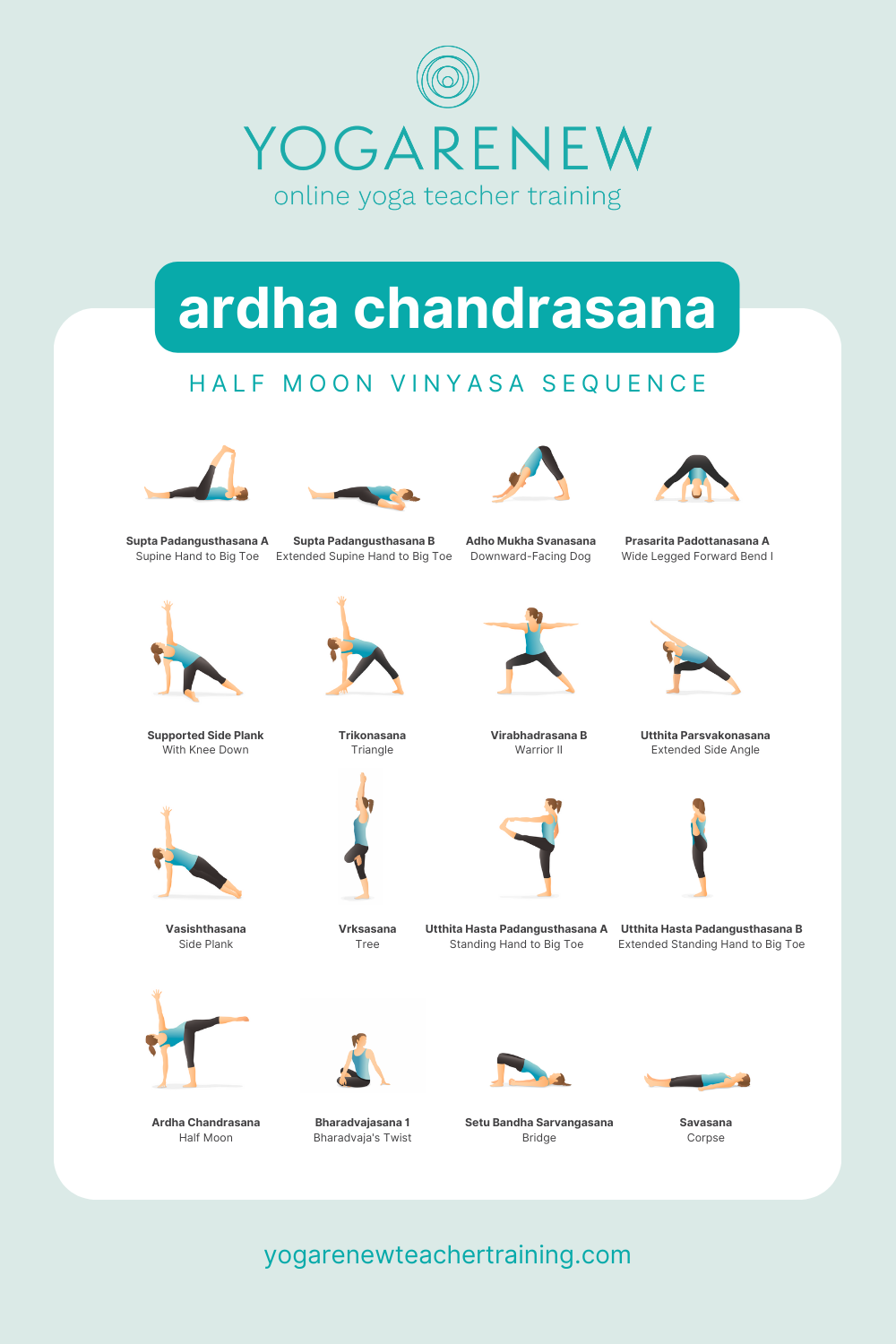 Ardha Chandrasana Sequence Sheet
