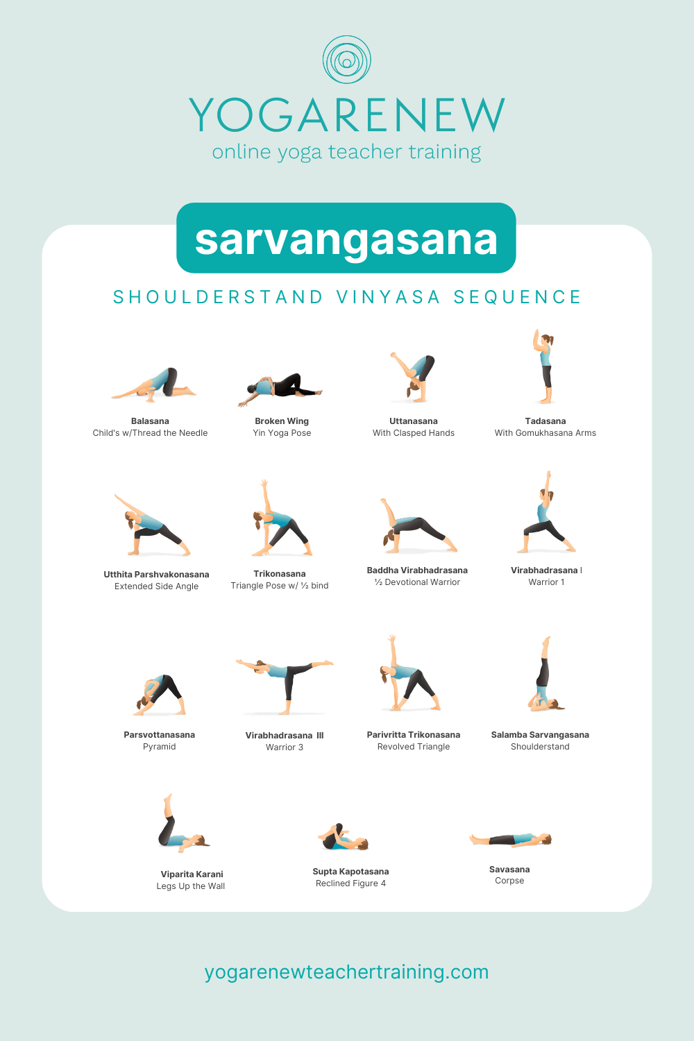 Shoulderstand (Sarvangasana)