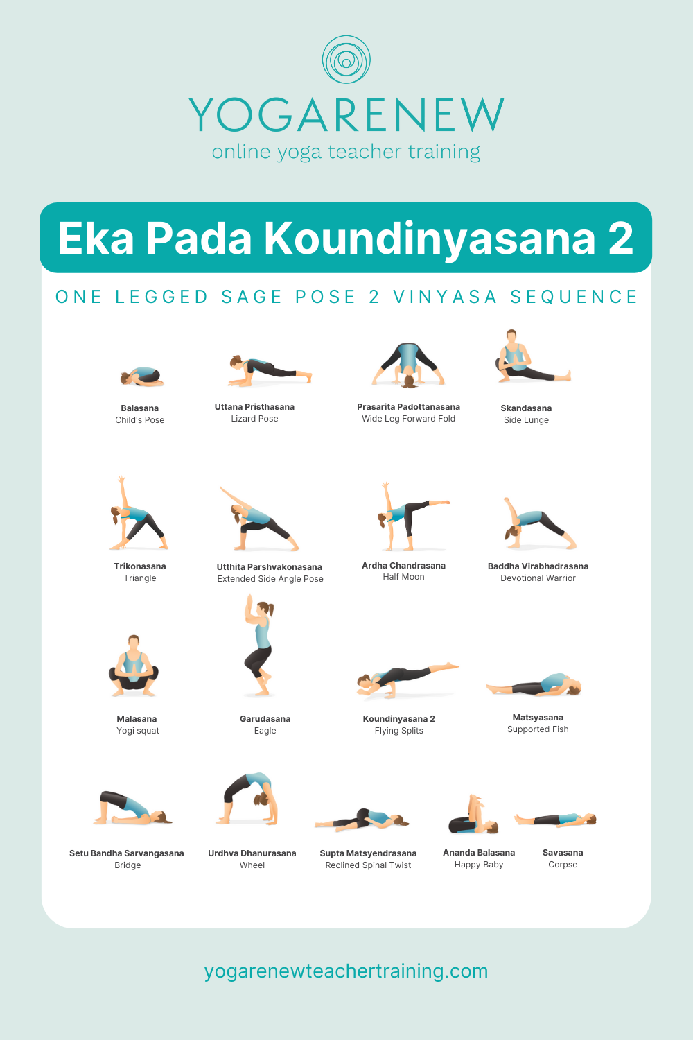 Eka Pada Koundinyasana 2 Guide Sheet with step by step instructions