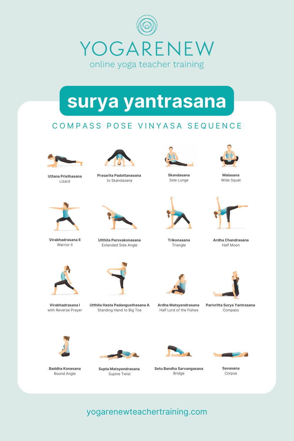 Compass Pose (Surya Yantrasana)