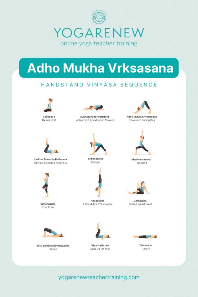 Handstand Sequence PDF