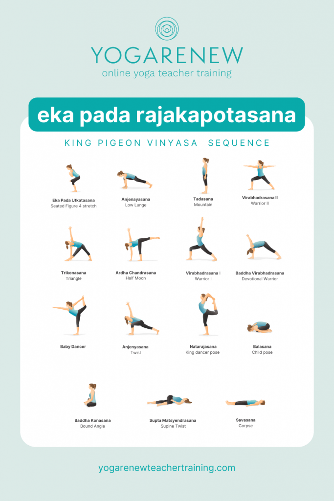 Page 5  YogaRenew