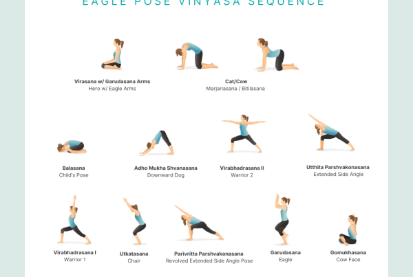 Garudasana (Eagle Pose) Sequence PDF with poses
