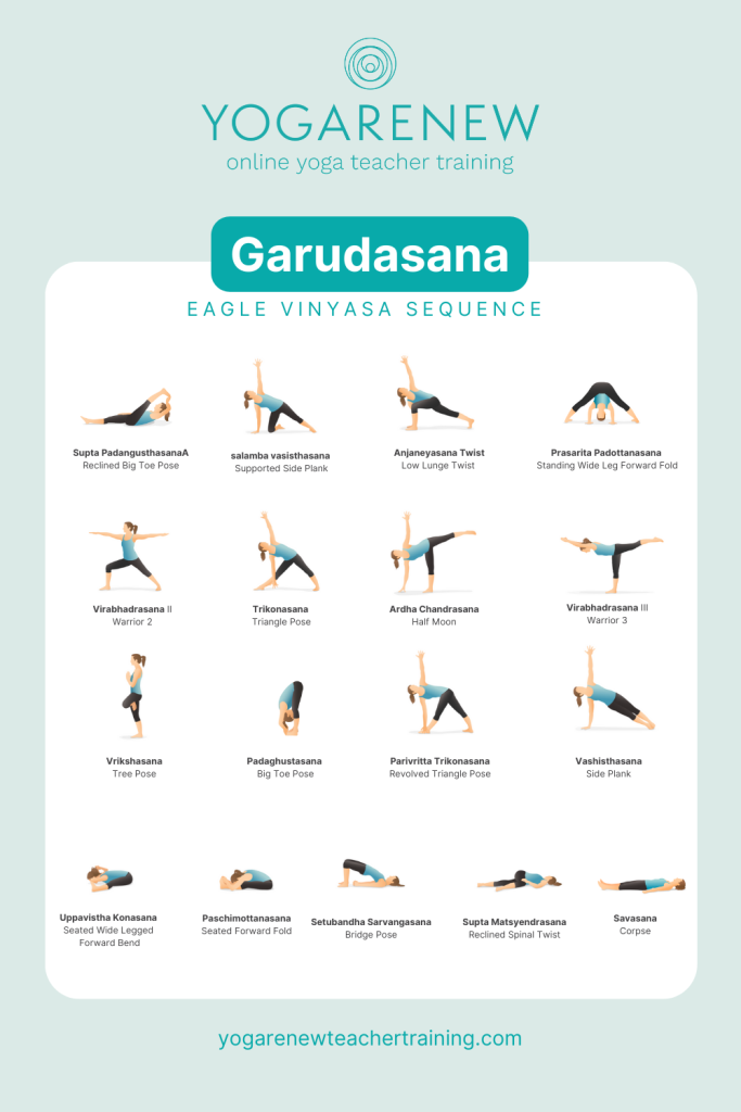 Garudasana Sequence PDF