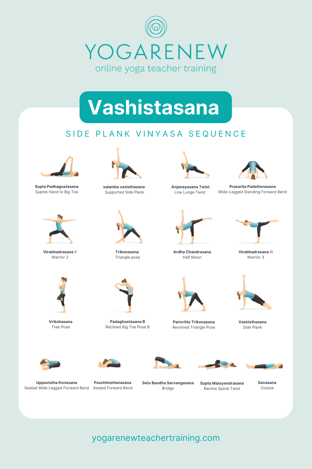 Vinyasa Yoga Sequence PDF download for Vashistasana (Side Plank)
