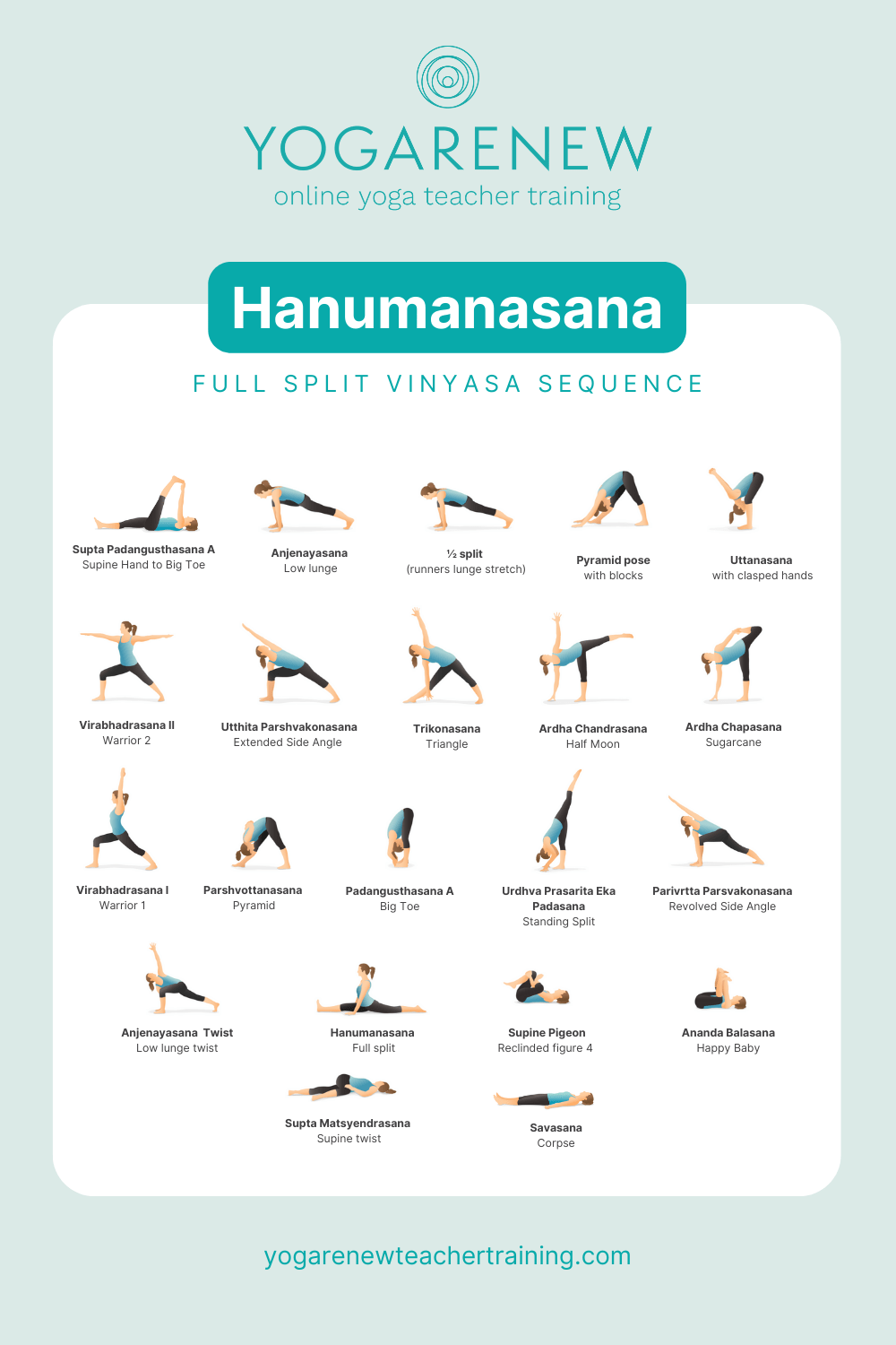 Hanumanasana Sequence PDF with all the poses