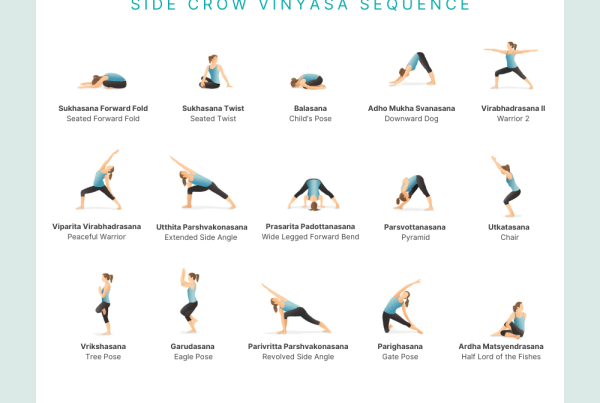 Side Crow (Parsva Bakasana) Sequence PDF