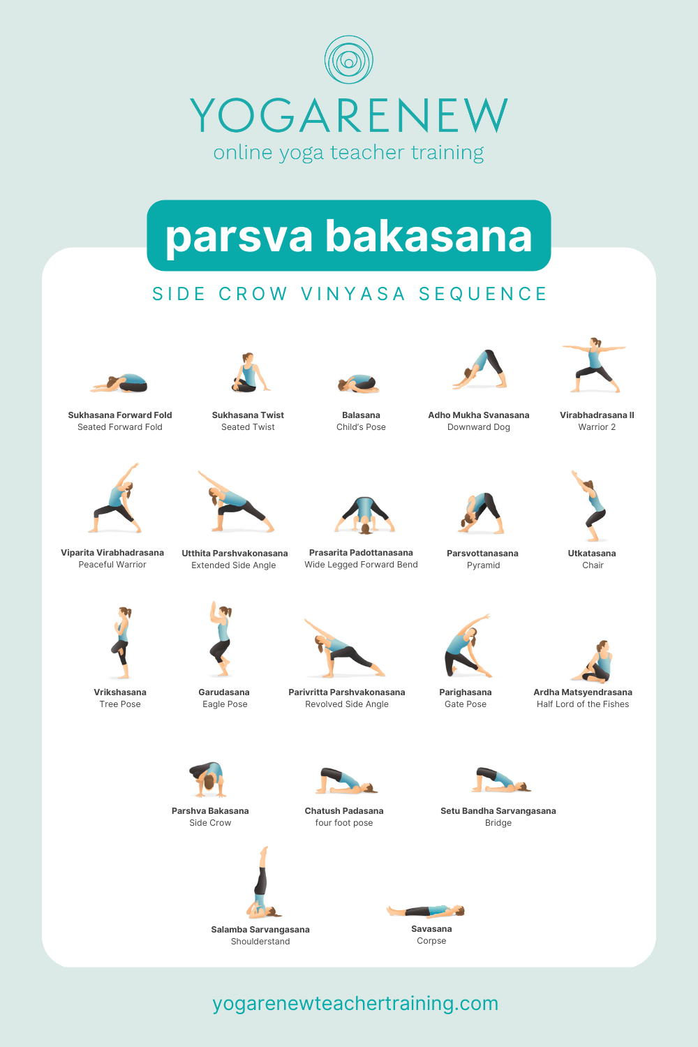 Side Crow (Parsva Bakasana)