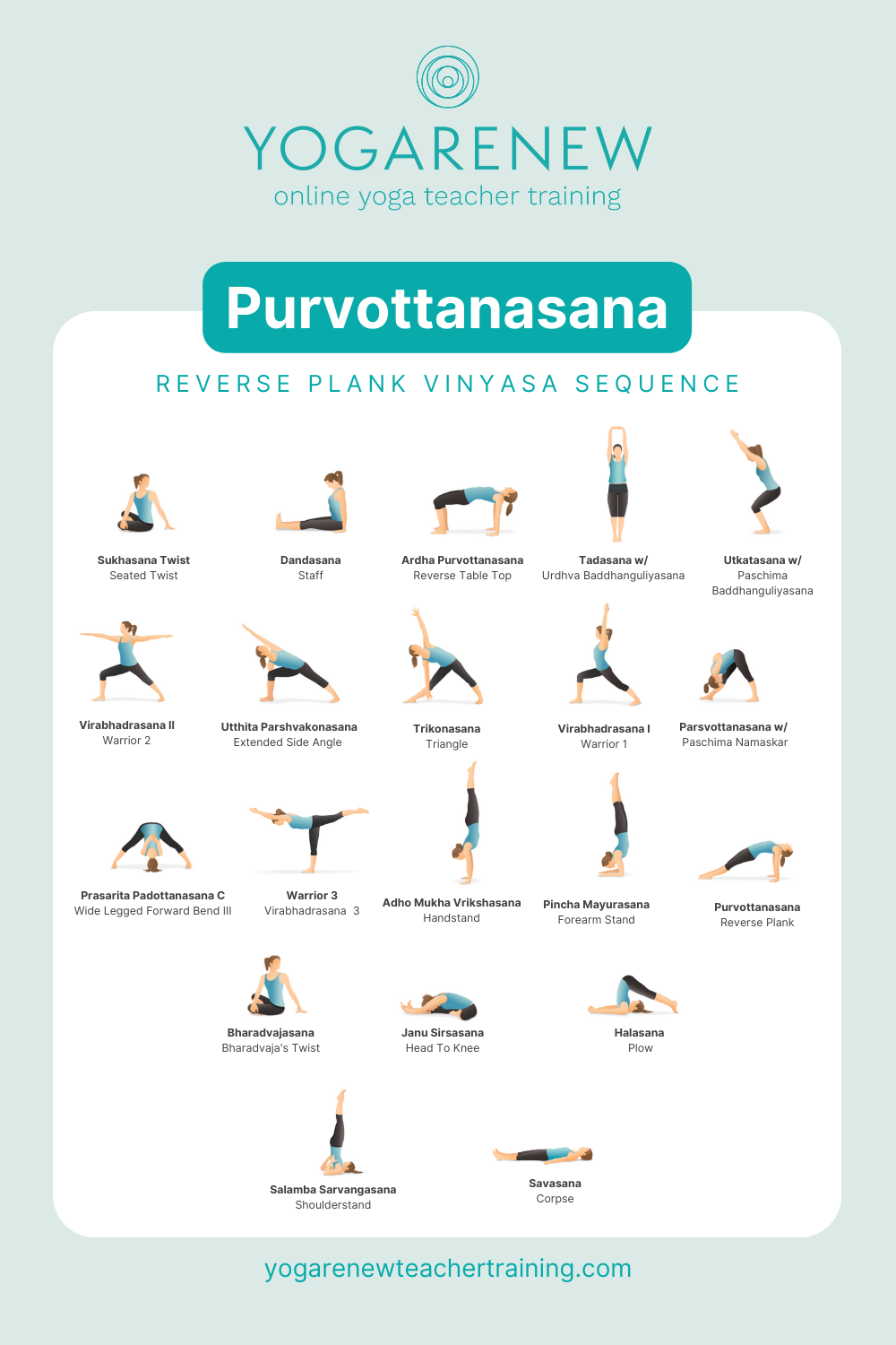 Reverse Plank Yoga Class Sequence