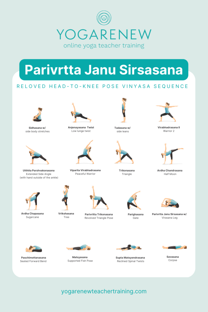 Parivrtta Janu Sirsasana 60 minute yoga sequence PDF