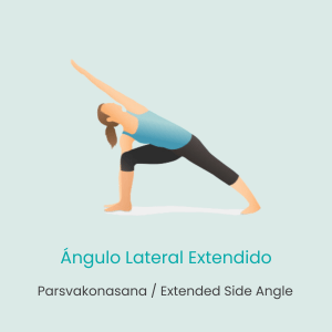 Ángulo Lateral Extendido (Extended Side Angle)