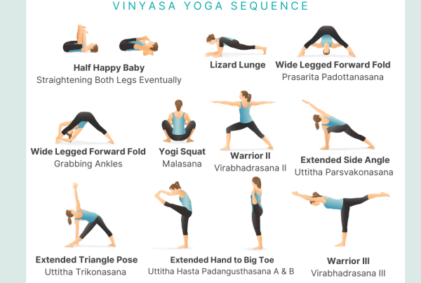 Tittibhasana Class Sequence PDF