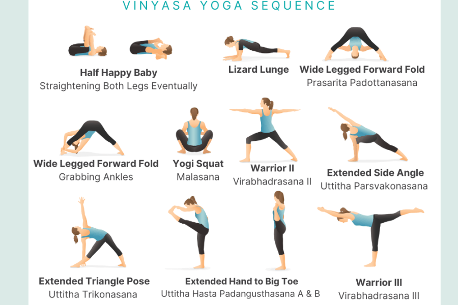 Tittibhasana Class Sequence PDF
