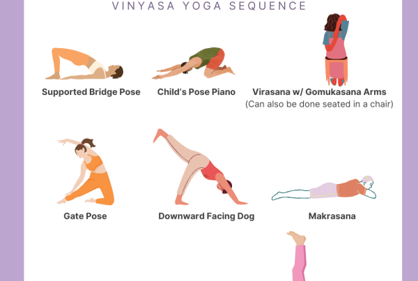 Postpartum yoga sequence PDF with each yoga pose mentioned in the article