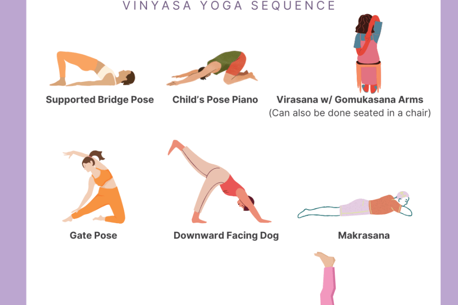 Postpartum yoga sequence PDF with each yoga pose mentioned in the article