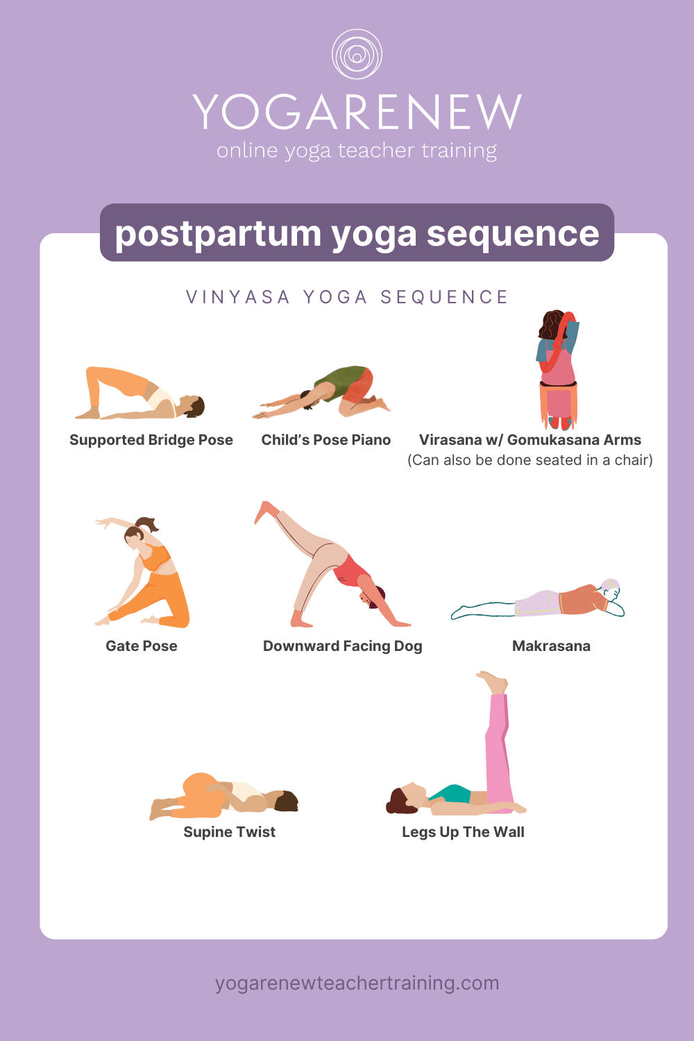 Postpartum yoga sequence PDF with each yoga pose mentioned in the article