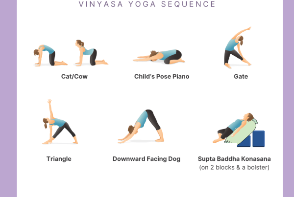 Prenatal yoga sequence PDF with all poses