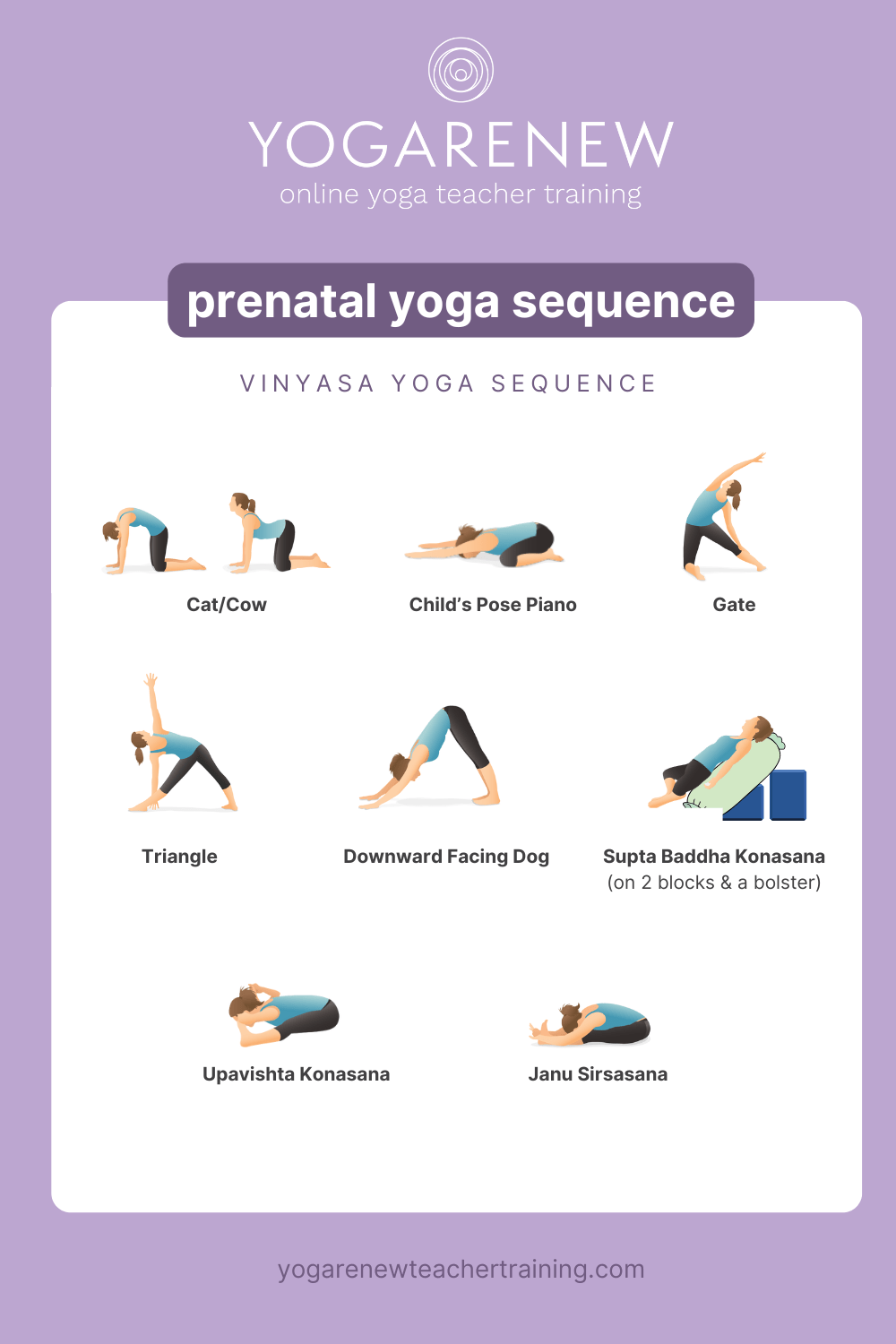 Prenatal yoga sequence PDF with all poses