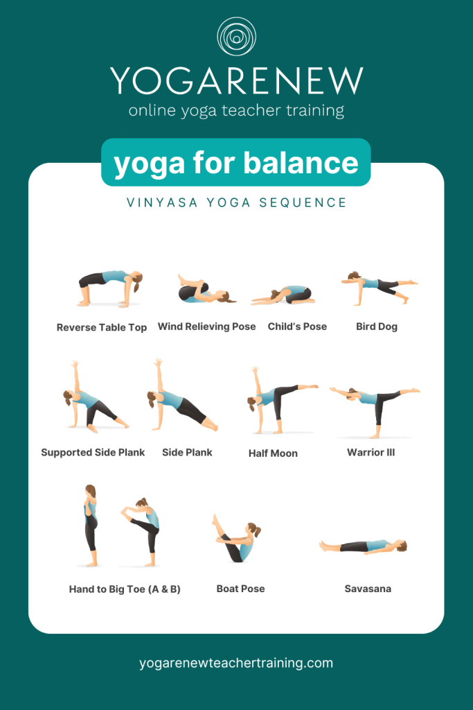 yoga for balance poses pdf