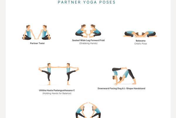 Yoga poses for two PDF with partner yoga poses