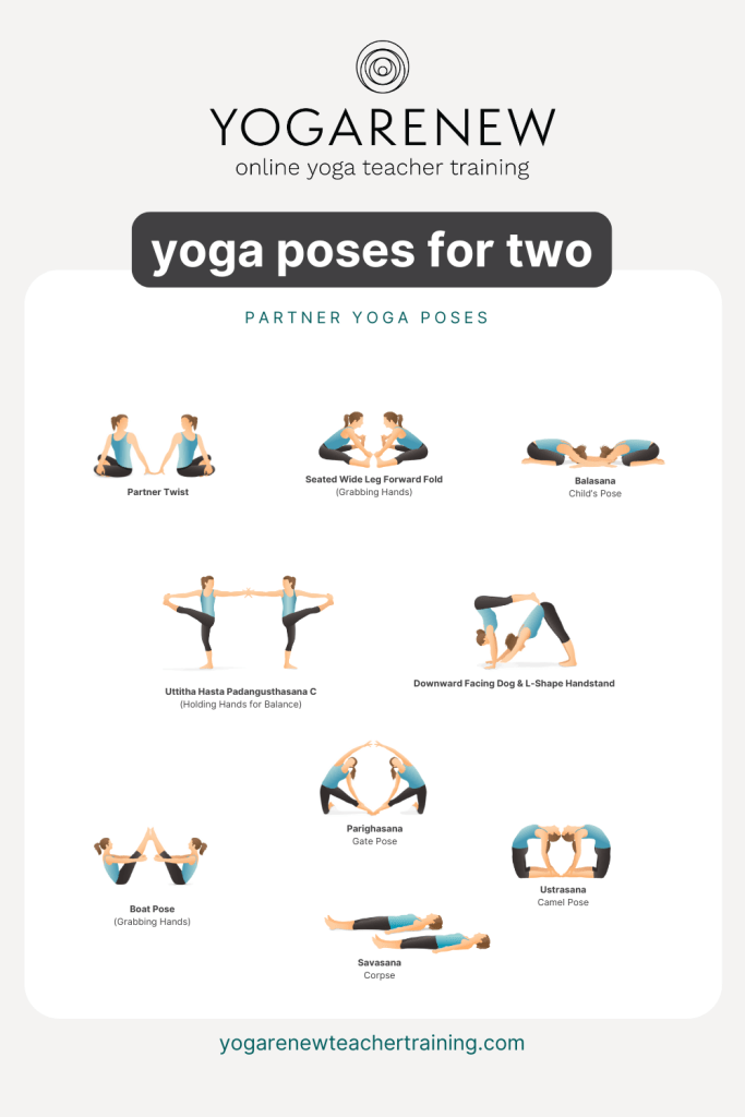Yoga poses for two PDF with partner yoga poses