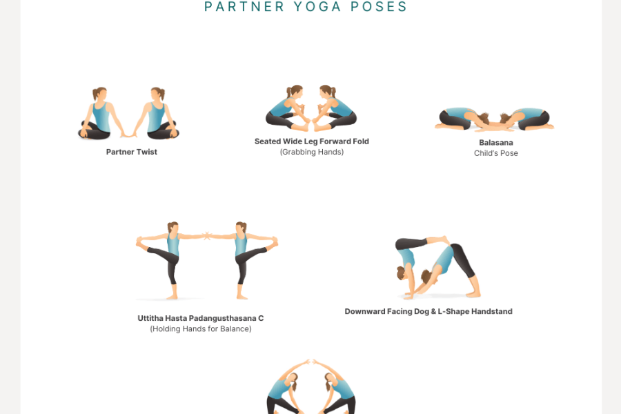Yoga poses for two PDF with partner yoga poses