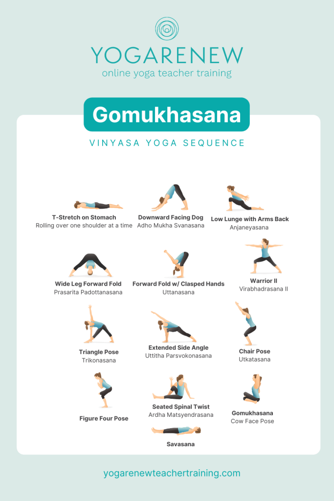 Gomukhasana class sequence
