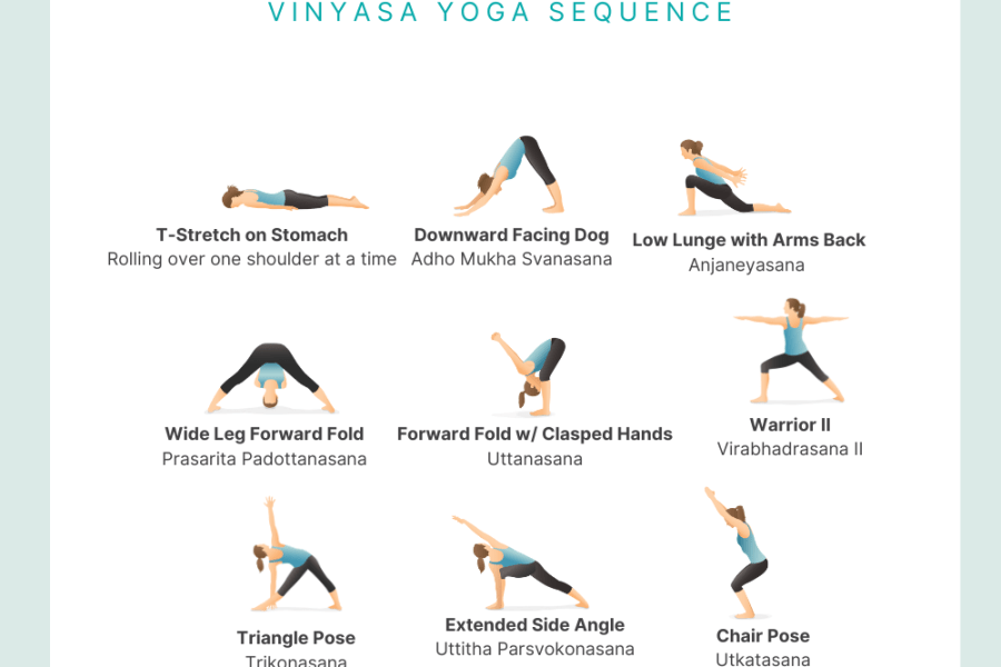 Gomukhasana class sequence