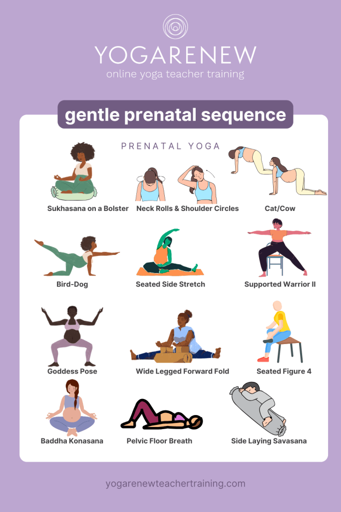 Gentle prenatal yoga sequence PDF download