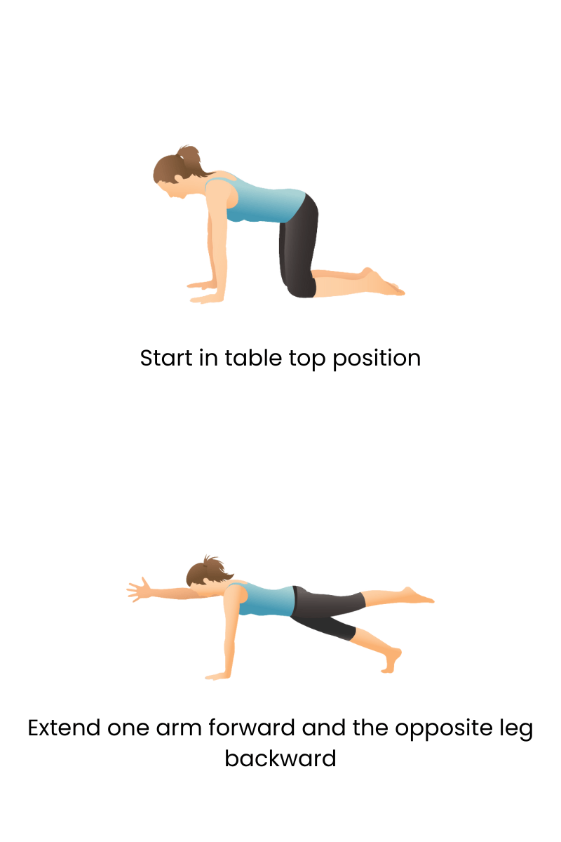 balancing table how to graphic