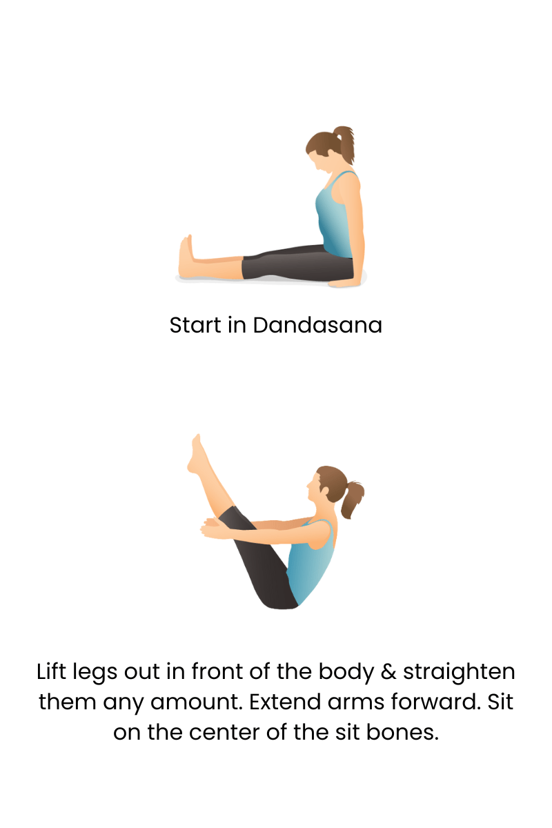 boat pose how to graphic