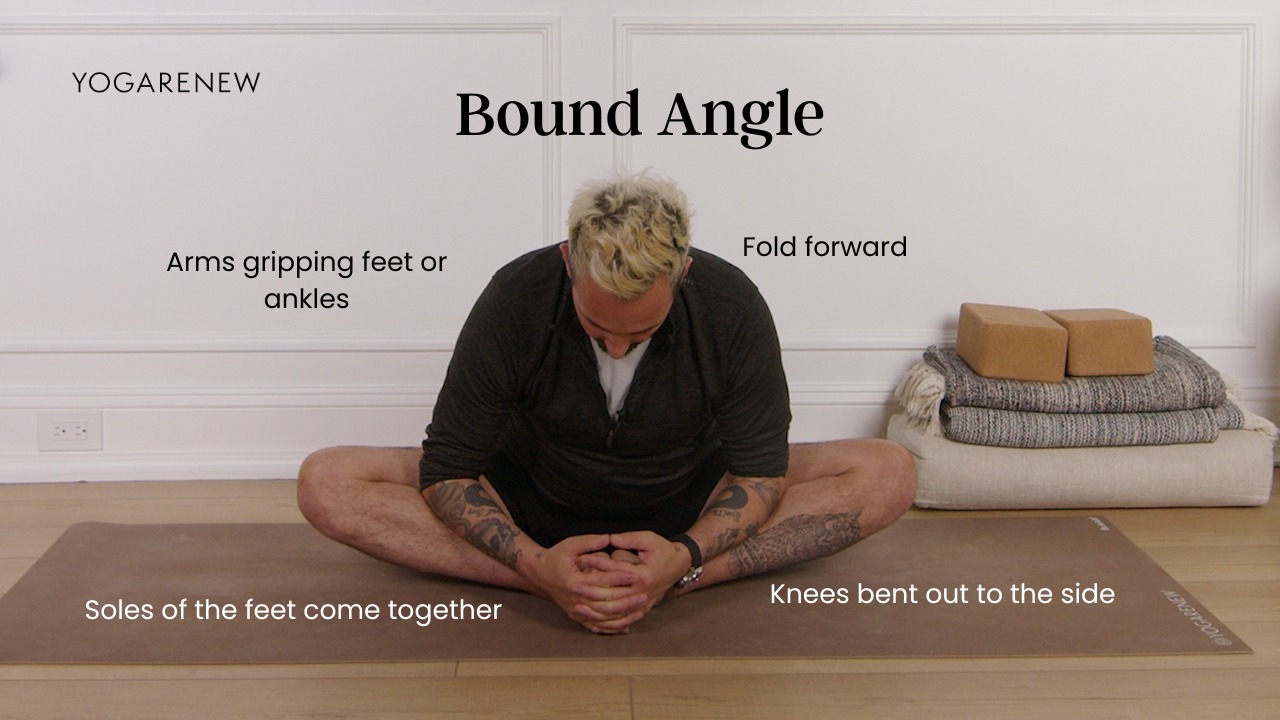 Bound angle pose alignment graphic. Text reads: Arms gripping feet or ankles, fold forward, soles of the feet come together, knees bent out to the side
