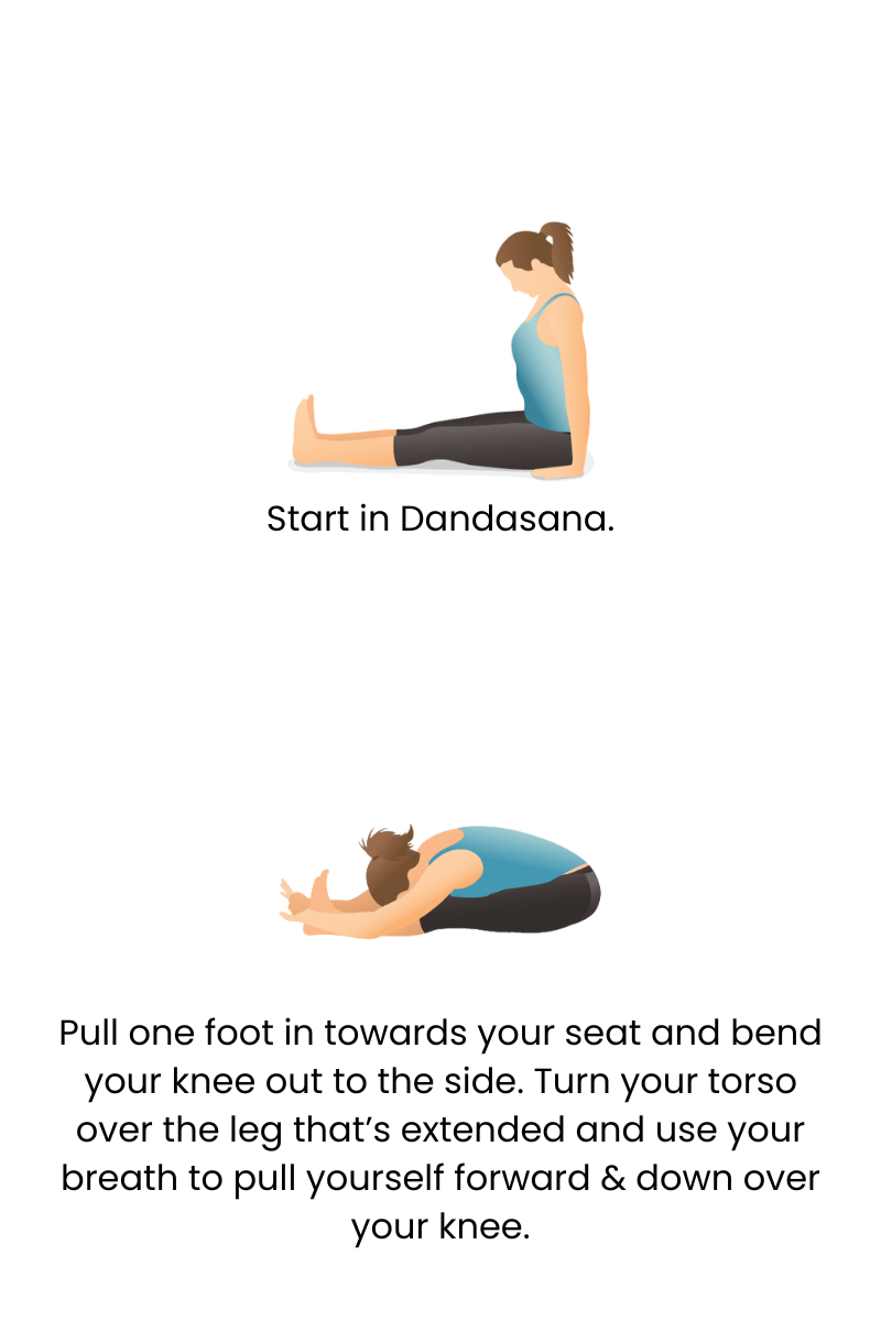 Head to Knee pose graphic