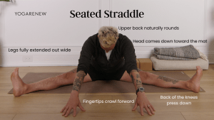 Patrick Franco in Seated Straddle with alignment points: Legs fully extended out wide, Upper back naturally rounds, back of the knees press down, fingertips crawl forward