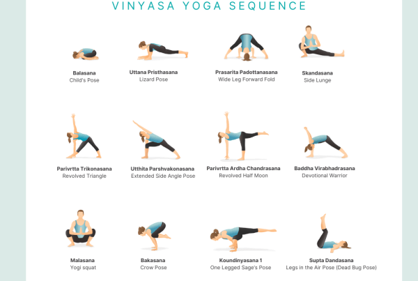 eka pada koundinyasana 1
