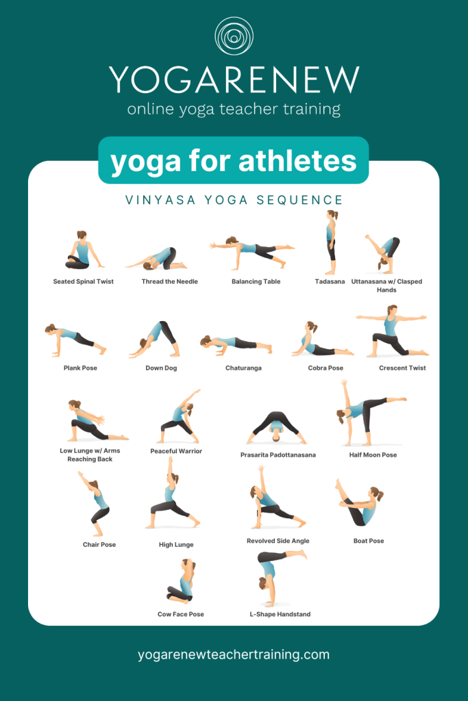 yoga for athletes yoga sequence