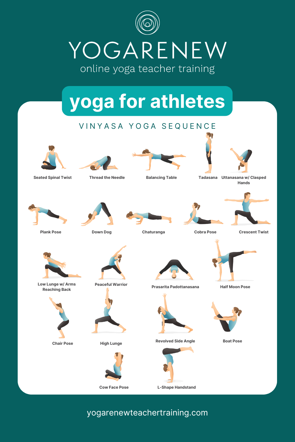 yoga for athletes yoga sequence