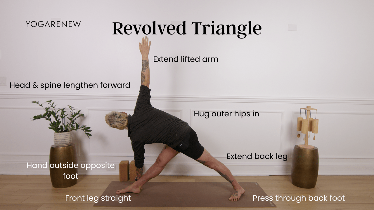 revolved triangle