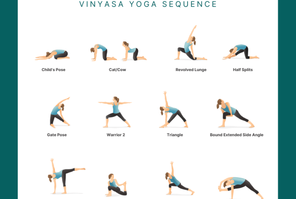 visvamitrasana