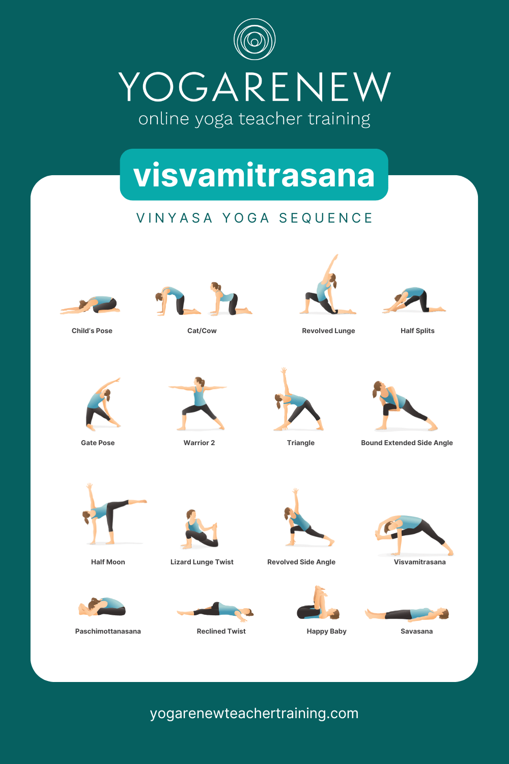 visvamitrasana