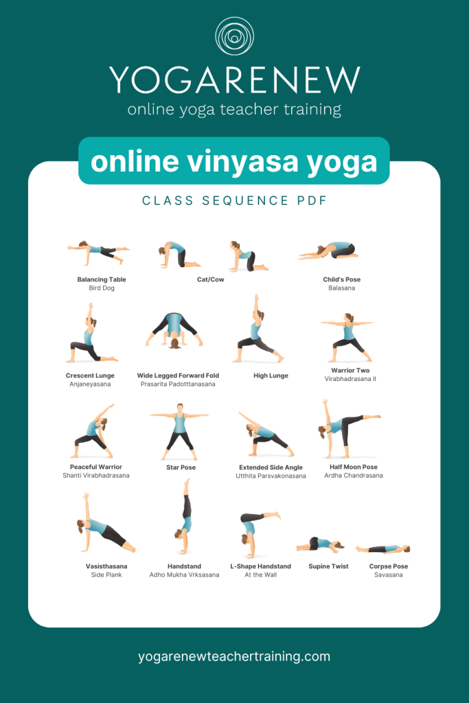 online vinyasa yoga class sequence pdf
