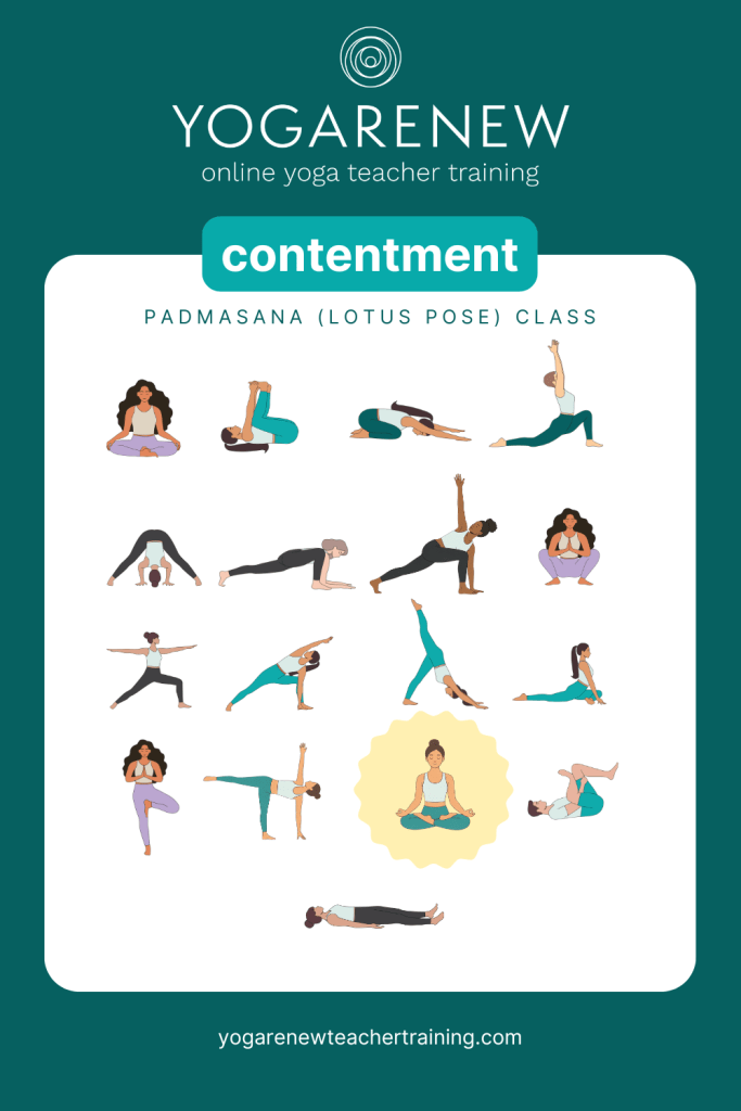 Padmasana weekly class theme