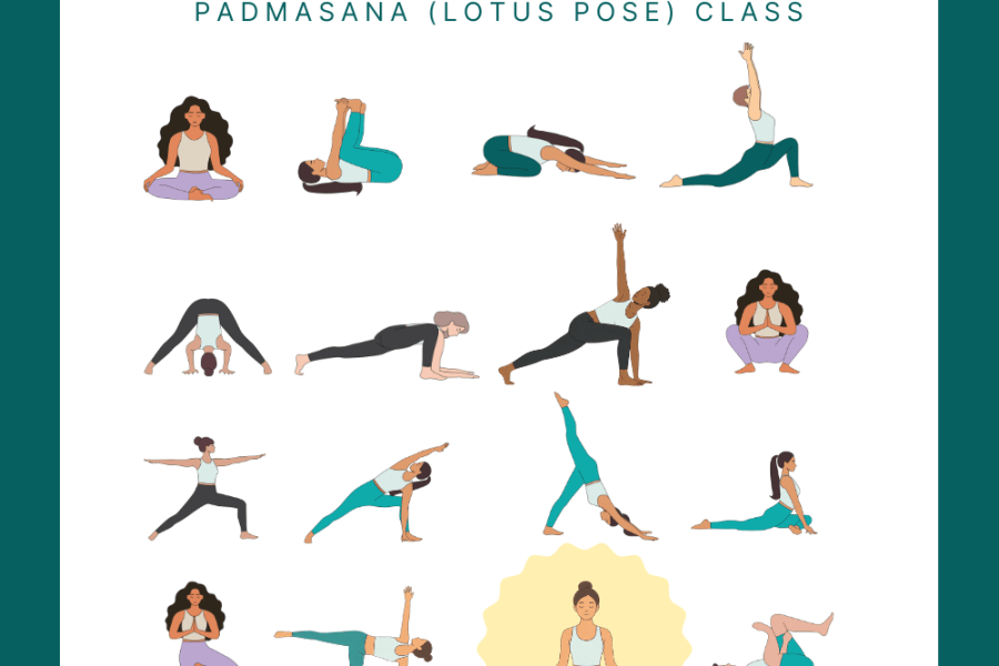 Padmasana weekly class theme