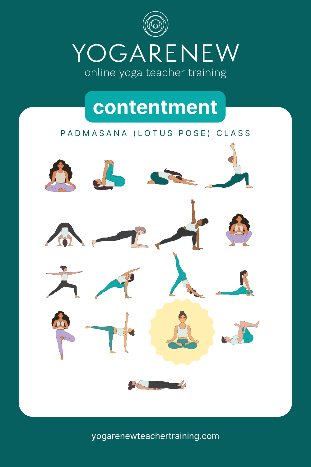 Padmasana weekly class theme