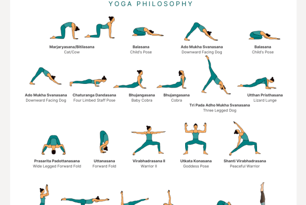 the manos yoga class theme