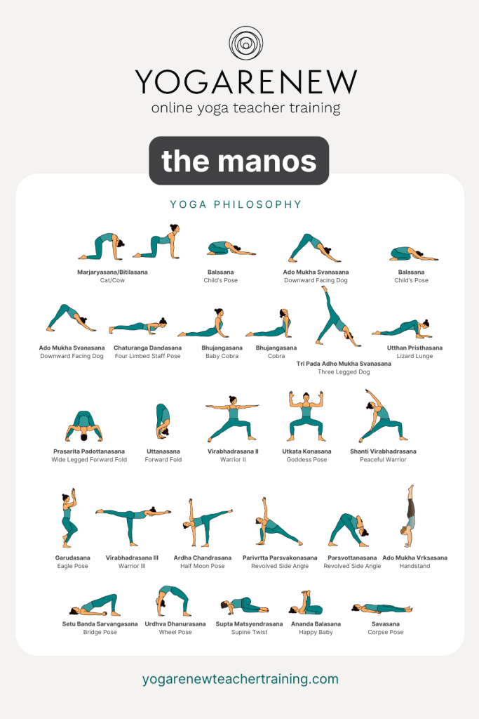 the manos yoga class theme
