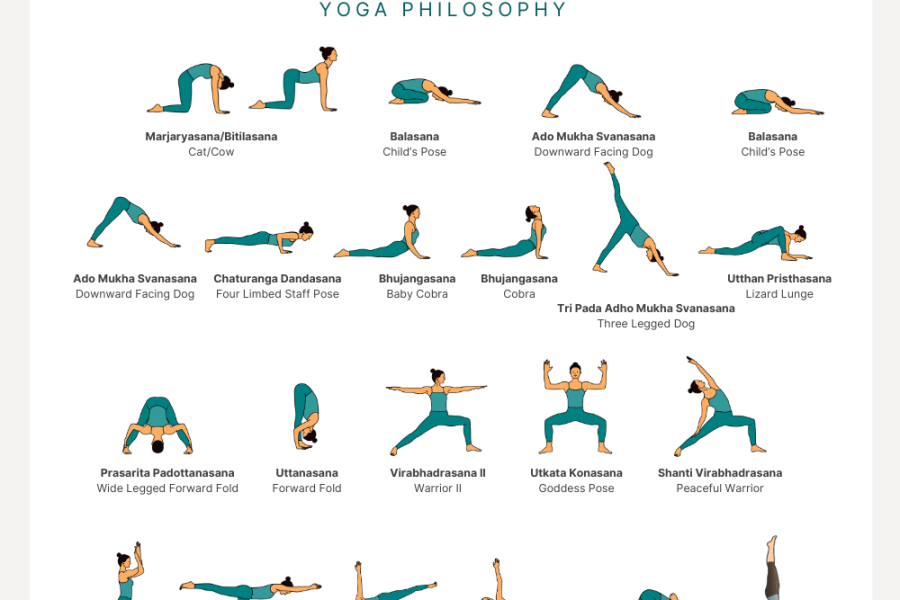 the manos yoga class theme